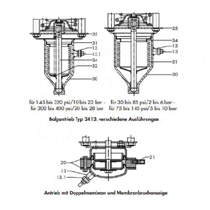 ANSI Version Excess Pressure Valve With Class 125 Class 300 Pressure Rating