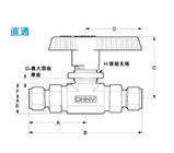 QD Instrument Ball Electric Control Valve High Pressure For CHNV Hydraulic System