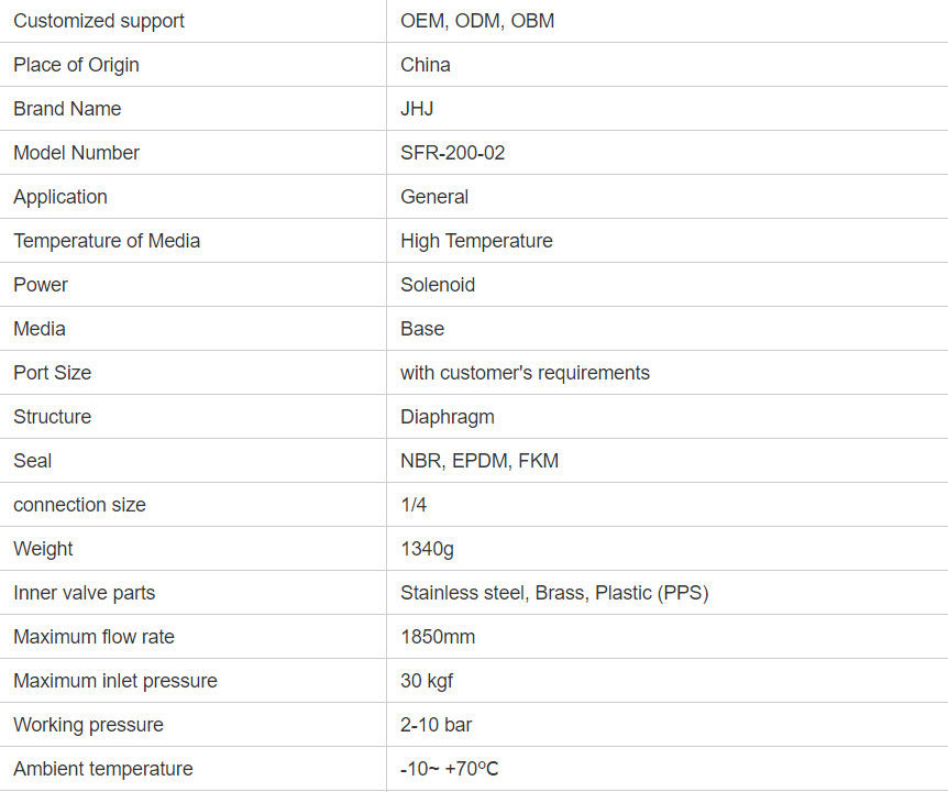 Pneumatic Valve With Resistant 1/4 Running JHJ Stainless Filter