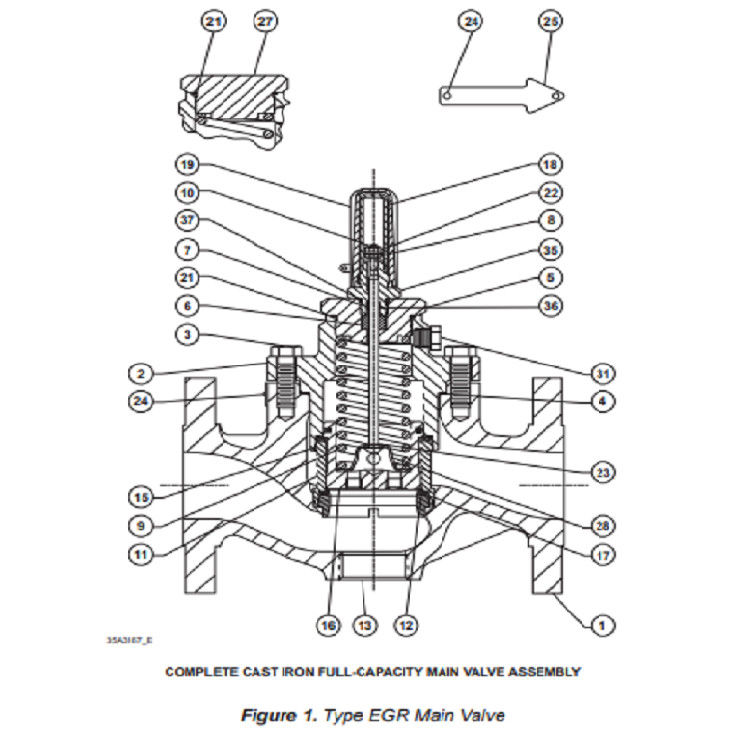 Fisher Regulator 1190 Low Pressure Gas Blanketing Valve Pilot Operated