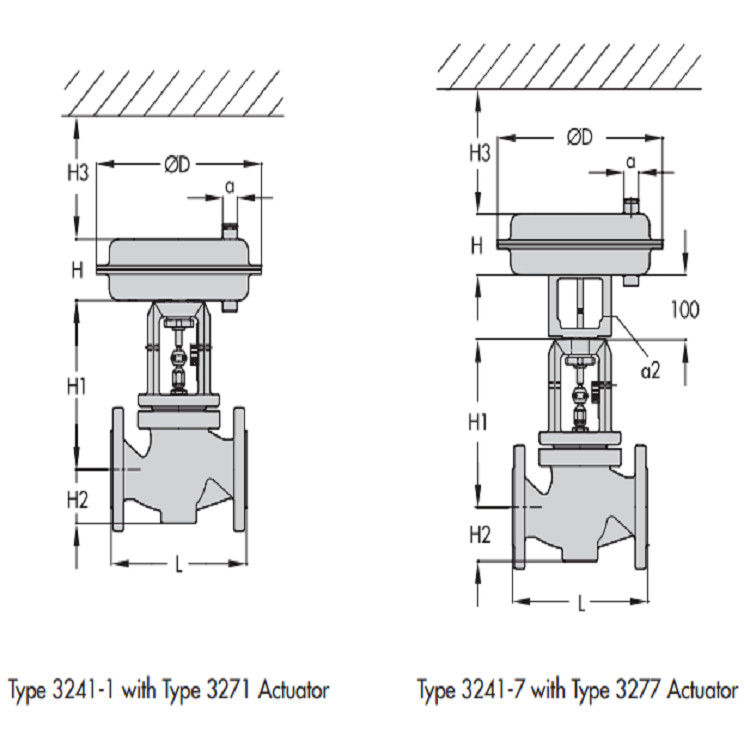 DIN Version Pneumatic Control Valve Pneumatic Globe Control Valve Alloy