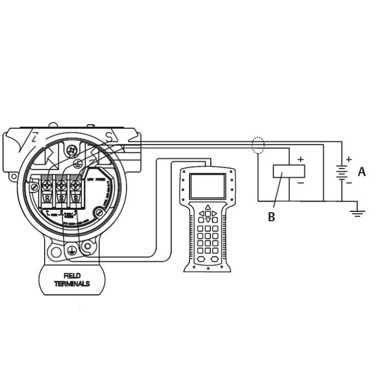Emerson Pressure Transmitter RosemOunt 2088 Gauge And Absolute