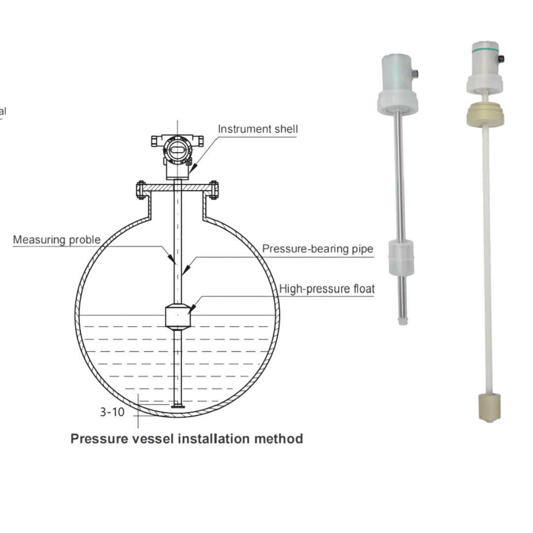 PVDF PP PFA Anticorrosive Level Transmitter FeeJoy FJM-L ...