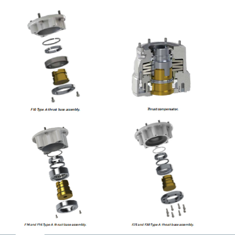 The IQ Range IQ10 IQ20 IQ35 IQ40 IQ70 IQ90 IQ95 IQ12 IQ25 IQ18 ROTORK