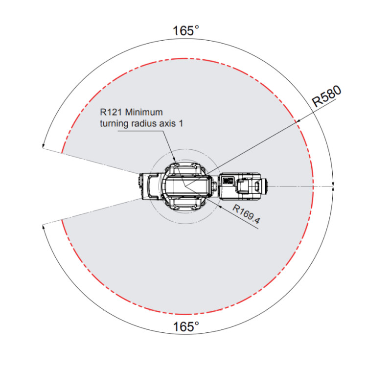 ABB IRB 120 6 Axis Industrial Robotic Arm For Flexible And Compact ...