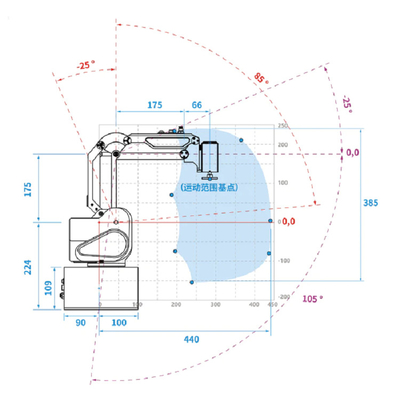 DOBOT MG400 Collaborative Robot With Controller Teach / Pendant Gripper / Pick Place Robot Arm