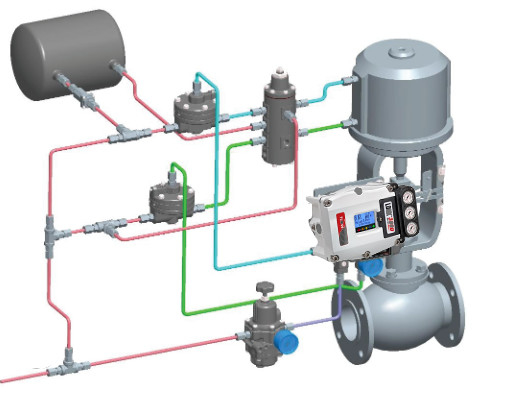 Pneumatic Flow Control Valve With 37303 Samson Valve Positionoer And Fisher 67CFR 225 Air Filter Regulator