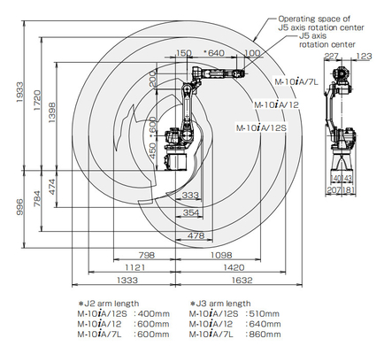 GBS Robot Positioner For 12kg Robot Fanuc Welding Robot 100iC And M-10iA