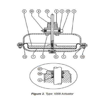 Fisher Regulator 1190 Low Pressure Gas Blanketing Valve Pilot Operated Pressure Reducing Valve For Skid Mounting