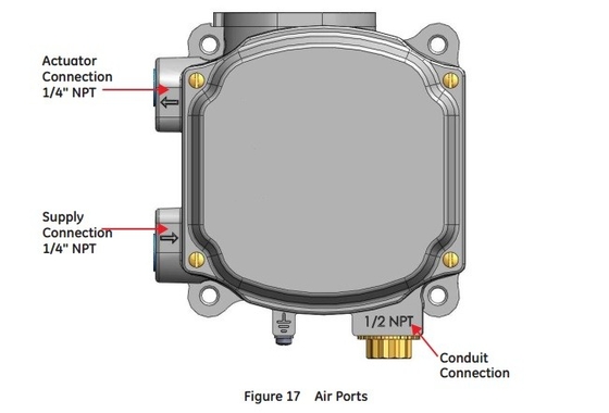 Flow control valve with Masoneilan SVI1000G IM PR Valve positioner Fisher 2625 Volume Booster 67CFR filter regulator-2