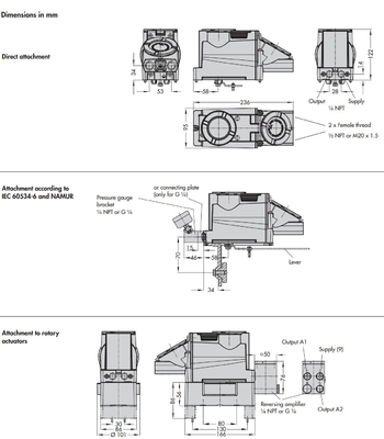 Smart Samson Valve Positioner High Temperature 3731-3 for Pneumatic Control Valve