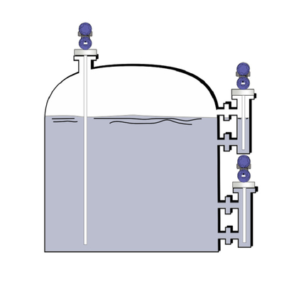 Magnetrol 705 706 Heavy Duty Guided Wave Radar Level Transmitter For Gas Tank And LPG Tanks