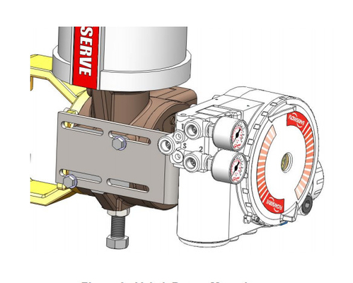 Wuzhong Globe Valve With Flowserve 3200MD Valve Positioner Fisher 67CFR Filter Regulator
