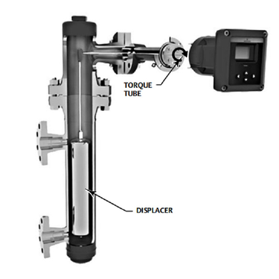 Emerson Fisher FIELDVUE DLC3010 DLC3020 DLC3020F Digital Level Controller With Chinese Level Transmitter