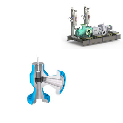 Chinese Mokveld Angle Choke Valve In Preference To Ball Valve Skid Mounted