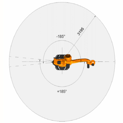 KR 120 R3200 PA Kuka 6 Axis Industrial Robot Arm With CNGBS Gripper OEM As Material Handling Equipment Palletizing Robot