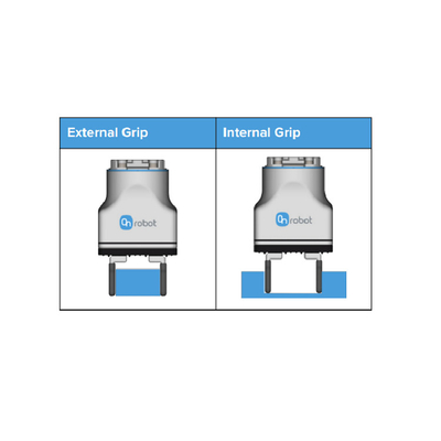 Large Stroke 2 Finger Onrobot Gripper With UR 5E Collaborative Robot For Material Handling