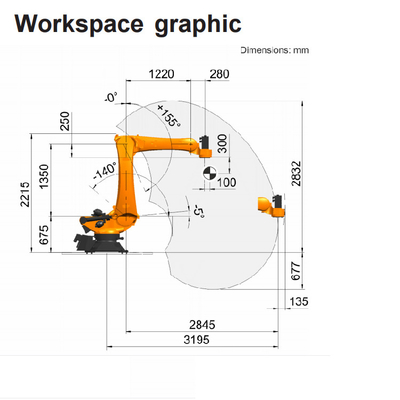 KUKA Robot KR 120 R3200 PA With 120KG Payload And 3195MM Reach Of Palletizing Robot For Palletizing