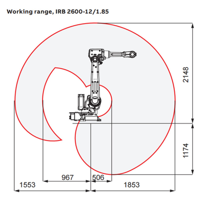 6 Axis Robotic Arm ABB IRB2600-20/1.65 Of Industrial Robot As Packing Robot For Pick And Place