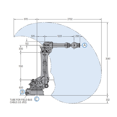 Yaskawa Industrial Robots GP225 Material Handling Equipment Parts With CNGBS Linear Rail Guide