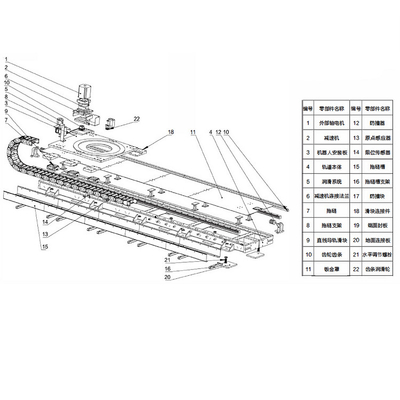 Guide Rail FANUC Robot With 500KG Payload For Material Handling As Robot Rails