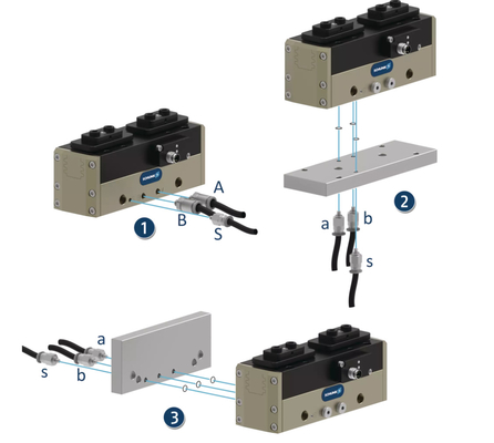 SCHUNK Robotic Gripper For FANUC ,IRB6700 and KR210 Robot In Plant of Food Industry