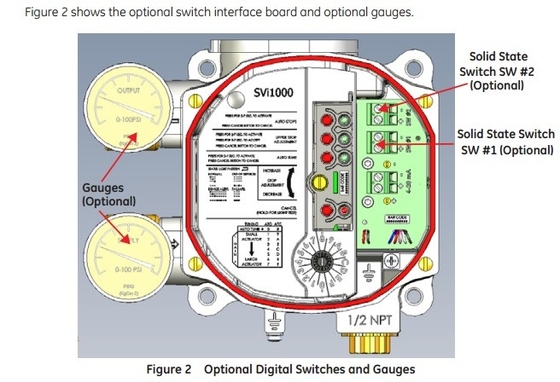 Control Valve with GE Masoneilan Digital Valve Positioner SVI Series with Display and Hart Communication
