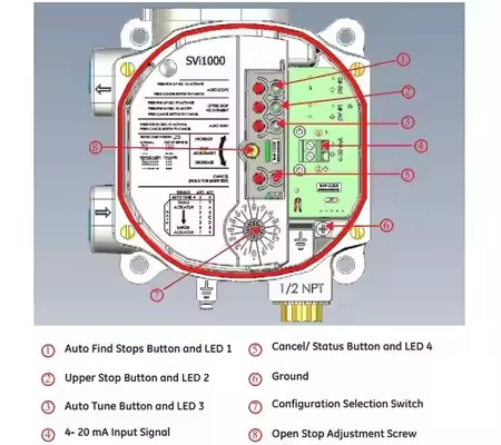 Intelligent Valve Positioner With Feedback HART Positioner Control Valve In Stock