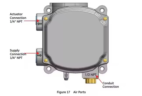 Stock Supplier Masoneilan SVI1000 Valve Positioner Fisher 67CFR Filter Regulator For Pneumatic Control Valve