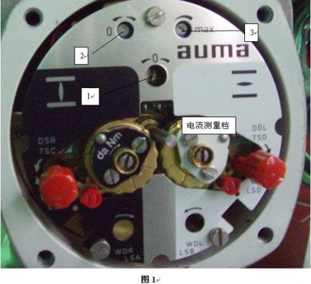 The pressure/flow control pry is equipped with Auma valve actuator SAV SAR series and AC/AM control unit