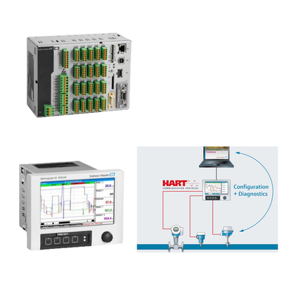 Skid - Mount Data And Energy Manager With Up To 20 Analog / HART Inputs And 14 Digital Inputs Endress+Hauser Memograph M RSG45