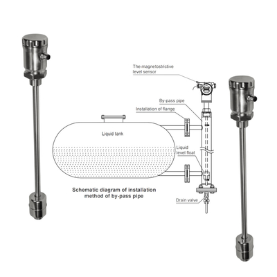Stainless Steel Level Transmitter FeeJoy FJM-L  Magnetostrictive Level  Transmitter For Storage Tanks Level Measurement