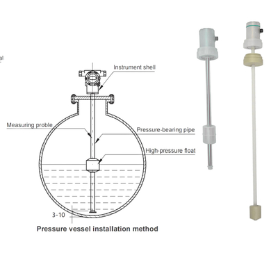PVDF PP PFA Anticorrosive Level Transmitter FeeJoy FJM-L  Magnetostrictive Level Transmitter For Storage Tanks Level