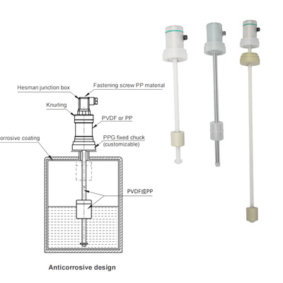 PVDF PP PFA Anticorrosive Level Transmitter FeeJoy FJM-L  Magnetostrictive Level Transmitter For Storage Tanks Level