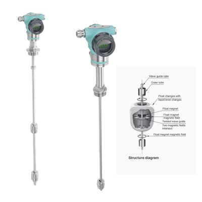 Explosion-proof Level Transmitter FeeJoy FJM-L  Magnetostrictive Level  Transmitter Of Storage Tanks Level Measurement