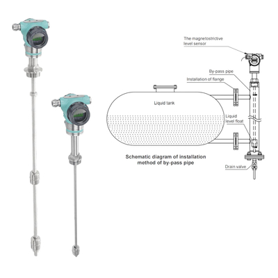 Explosion-proof Level Transmitter FeeJoy FJM-L  Magnetostrictive Level  Transmitter Of Storage Tanks Level Measurement