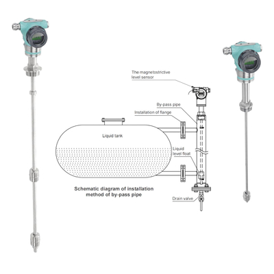 Explosion-proof Level Transmitter FeeJoy FJM-L  Magnetostrictive Level  Transmitter Of Storage Tanks Level Measurement