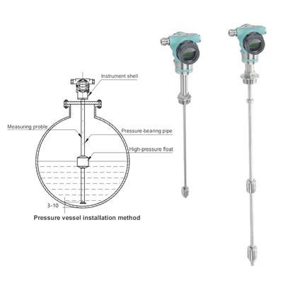 Explosion-proof Level Transmitter FeeJoy FJM-L  Magnetostrictive Level  Transmitter Of Storage Tanks Level Measurement