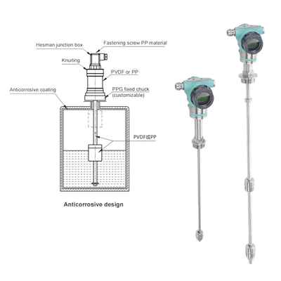 Explosion-proof Level Transmitter FeeJoy FJM-L  Magnetostrictive Level  Transmitter Of Storage Tanks Level Measurement