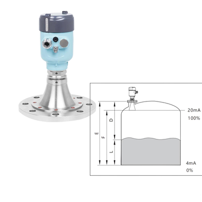 FEEJOY 26G Anticorrosive Lens Type FEEJOY RRF Radar Level Transmitter Of Storage Tanks Level Measurement