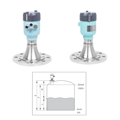 FEEJOY 26G Anticorrosive Lens Type FEEJOY RRF Radar Level Transmitter Of Storage Tanks Level Measurement