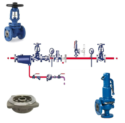 Spirax Sarco High-Performance Safety Valves SV604/SV607 for Optimal Industrial Safety and Reliability