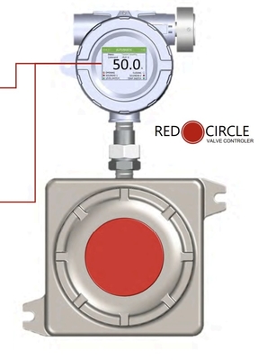 VRG Pneumatic Rotary Control Valves VPC-SA Valve Pilot Controllers RCVC Red Circle Valve Controller for Natural Gas Applicaton