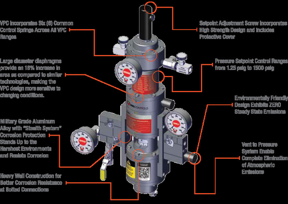 Pneumatically Actuated Control Valve VRG VGP-100 Valve Gas Positioner Controller Customized for Natural Gas Industry