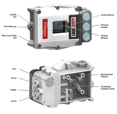 Stock Flowserve Logix 3200MD 3800 Series Digital Valve Positioner Customized China Pneumatic Control Valves Price