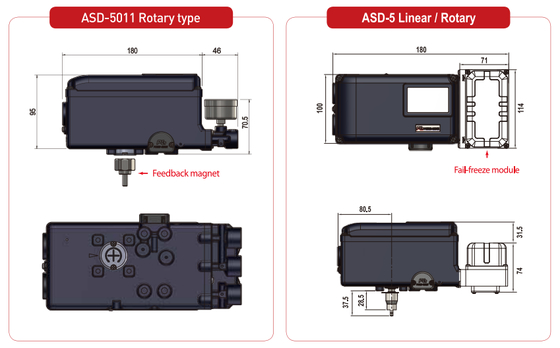 POWER-GENEX ASD-5000 ASD-7000 Series Diagnostics Valve Controller Smart Valve Positioner 