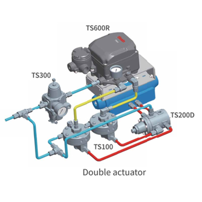 TS300 Air Filter Regulator Tissin TS800 Intelligent Valve Controller TS600 Electro-pneumatic Valve Positioner 