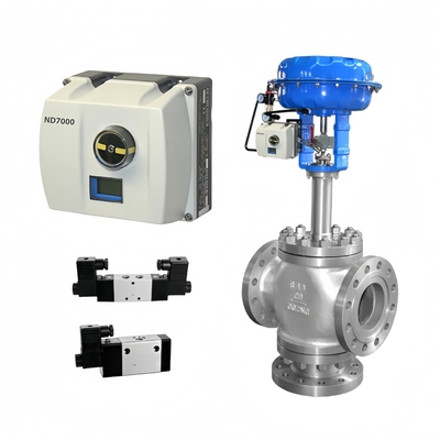 Neles ND7000 Intelligent Valve Controller with HART Communication