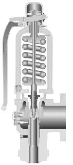 Emerson Crosby J-Series Safety Relief Valves High Quality Pressure Relief Safety Valves Protection for Air Gas Steam