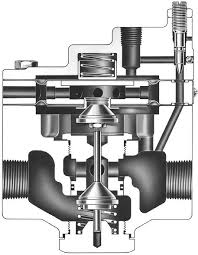 Fisher 2625 Series Volume Boosters with 3/4 NPTs CCC Certified